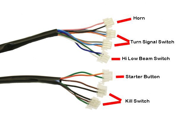 MotoTec Universal Parts COMPLETE GY6 SCOOTER WIRE HARNESS, 100-233