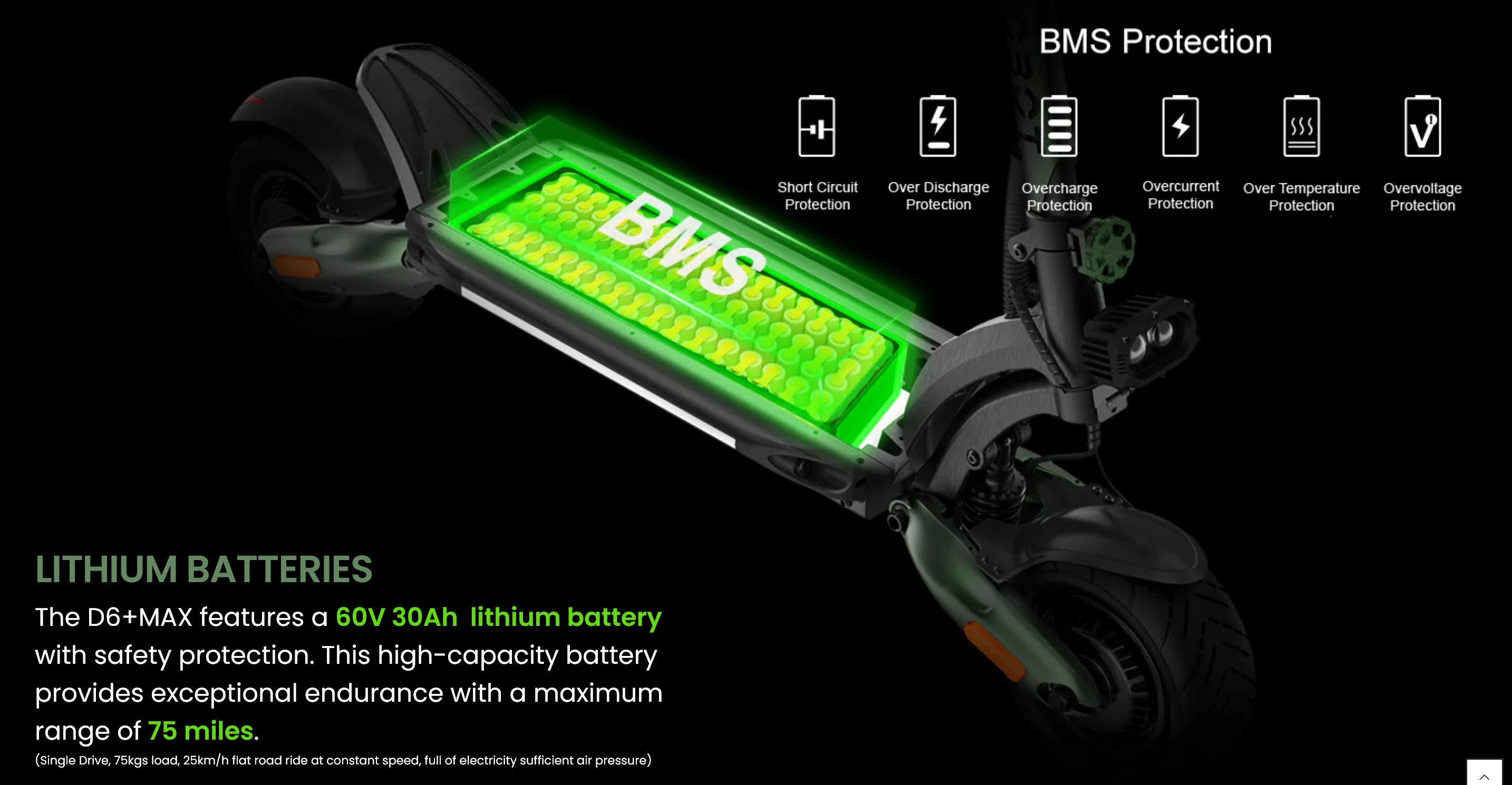 Nanrobot D6+ MAX Dual 1500W 60V 30Ah 10" Off-Road Tires Folding Electric Scooter