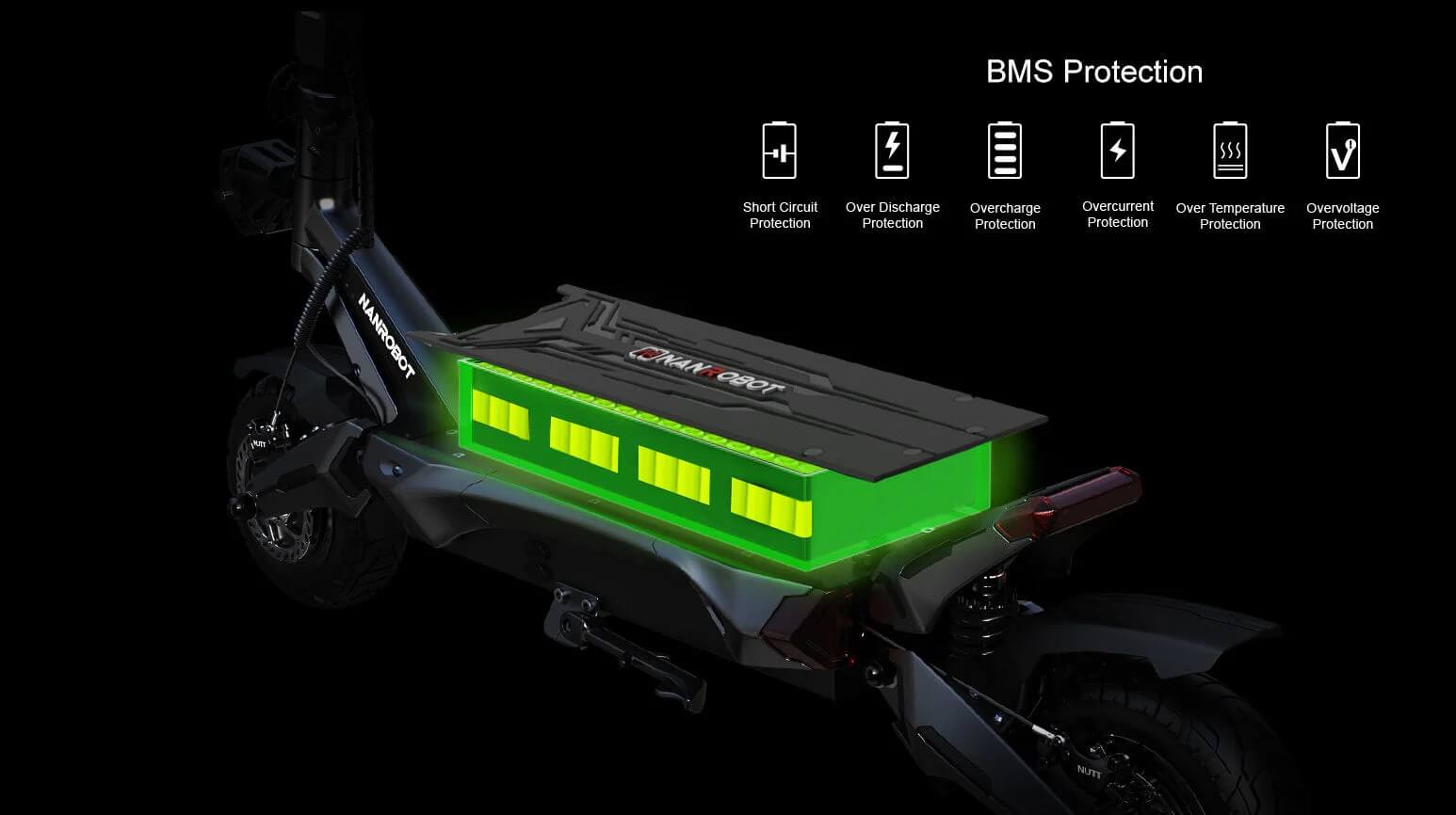 Nanrobot N6 Dual 1500W 72V 10" Off-Road Tires Folding Electric Scooter