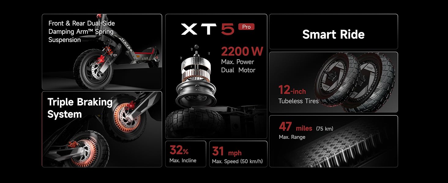 Navee 12" XT5 Pro 2200W Dual Suspension Folding Electric Scooter