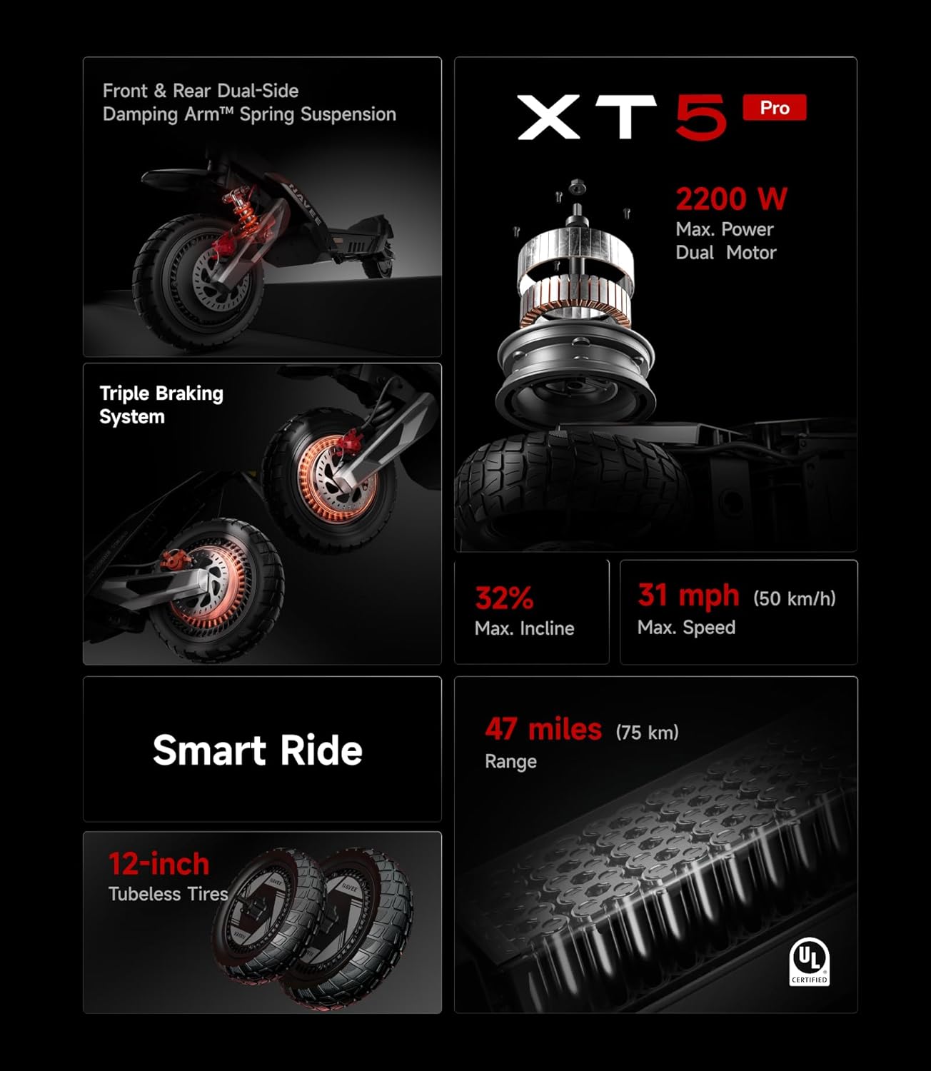 Navee 12" XT5 Pro 2200W Dual Suspension Folding Electric Scooter