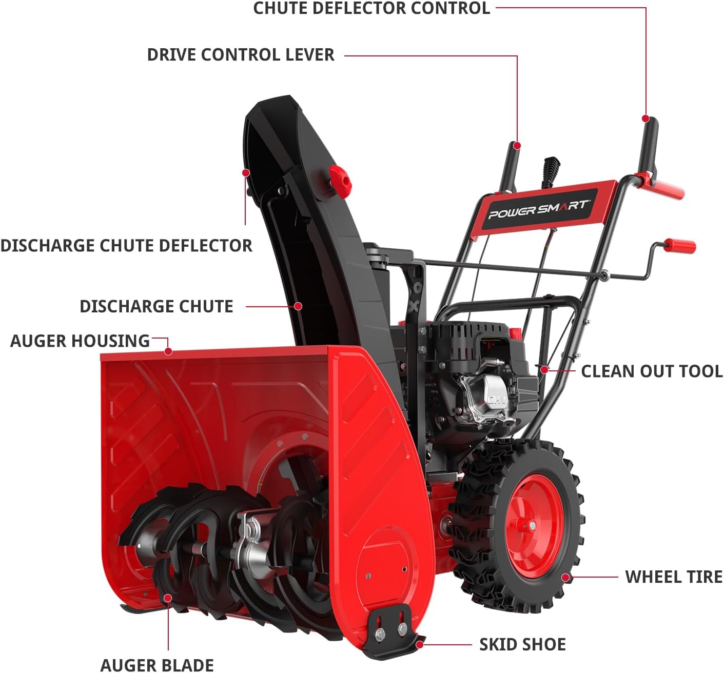 Powersmart 24" 212cc 2-Stage 8 Speed Self-Propelled Gas Snow Blower