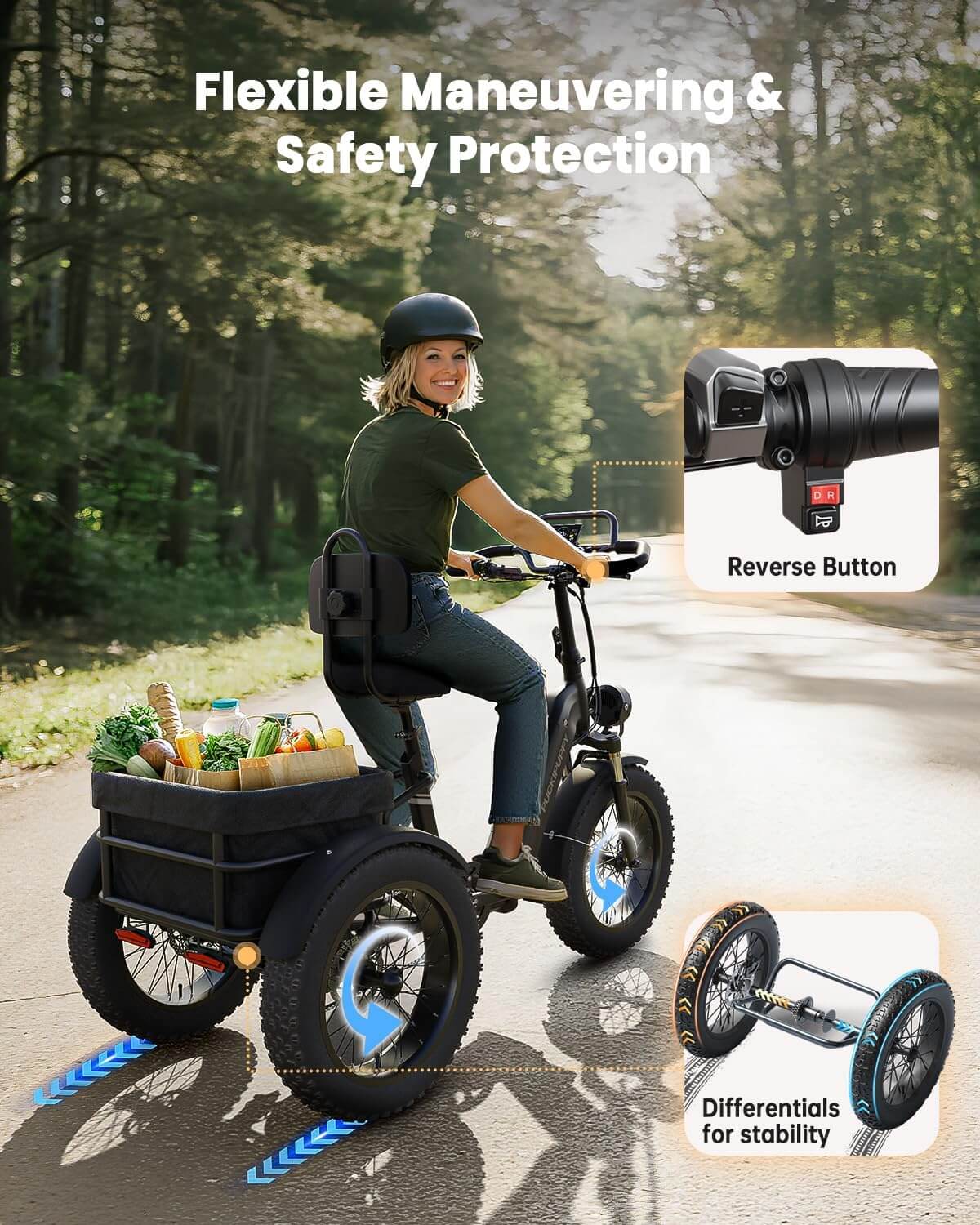 PUCKIPUPPY ROTTWEILER 48V 960W (with Reverse Gear) Fat Tire Electric Trike