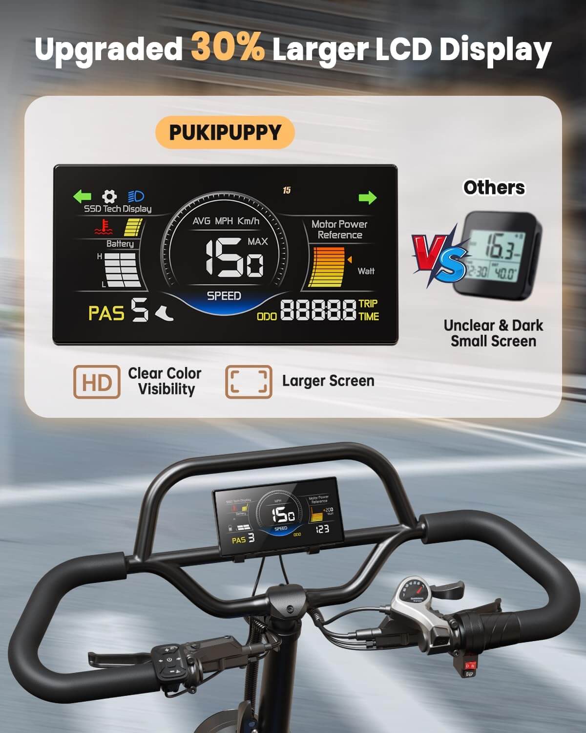 PUCKIPUPPY ROTTWEILER 48V 960W (with Reverse Gear) Fat Tire Electric Trike