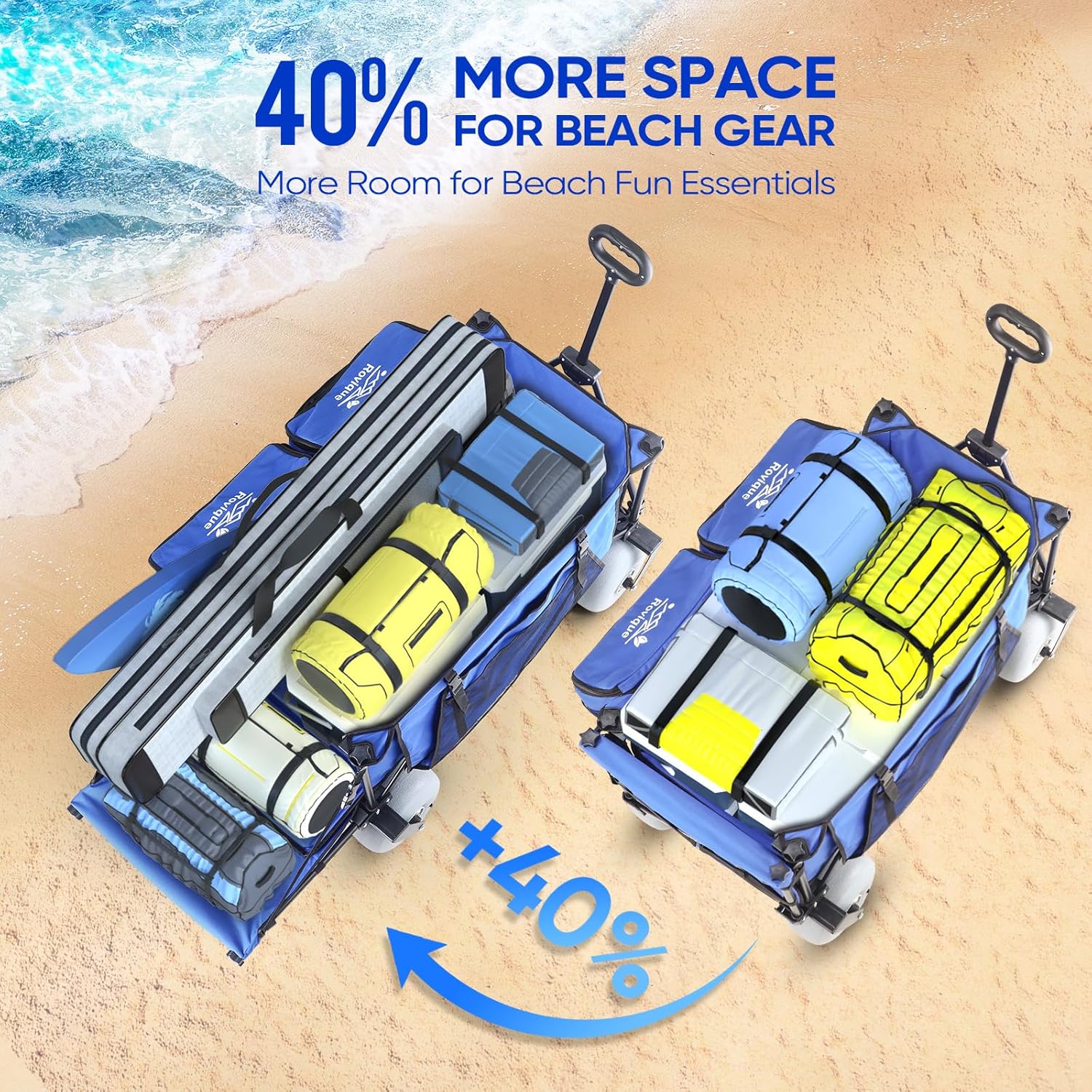 Rovique 53" Foldable Beach Wagon