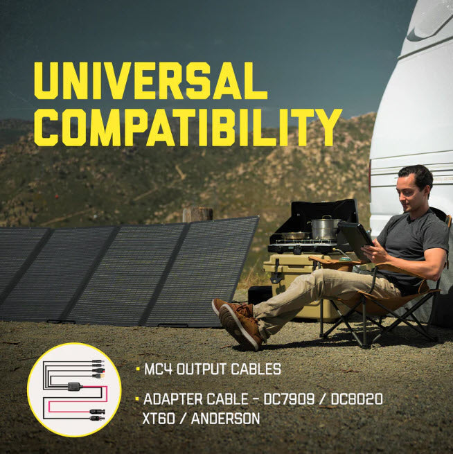 SunJack 400W ETFE Foldable Portable Solar Panel