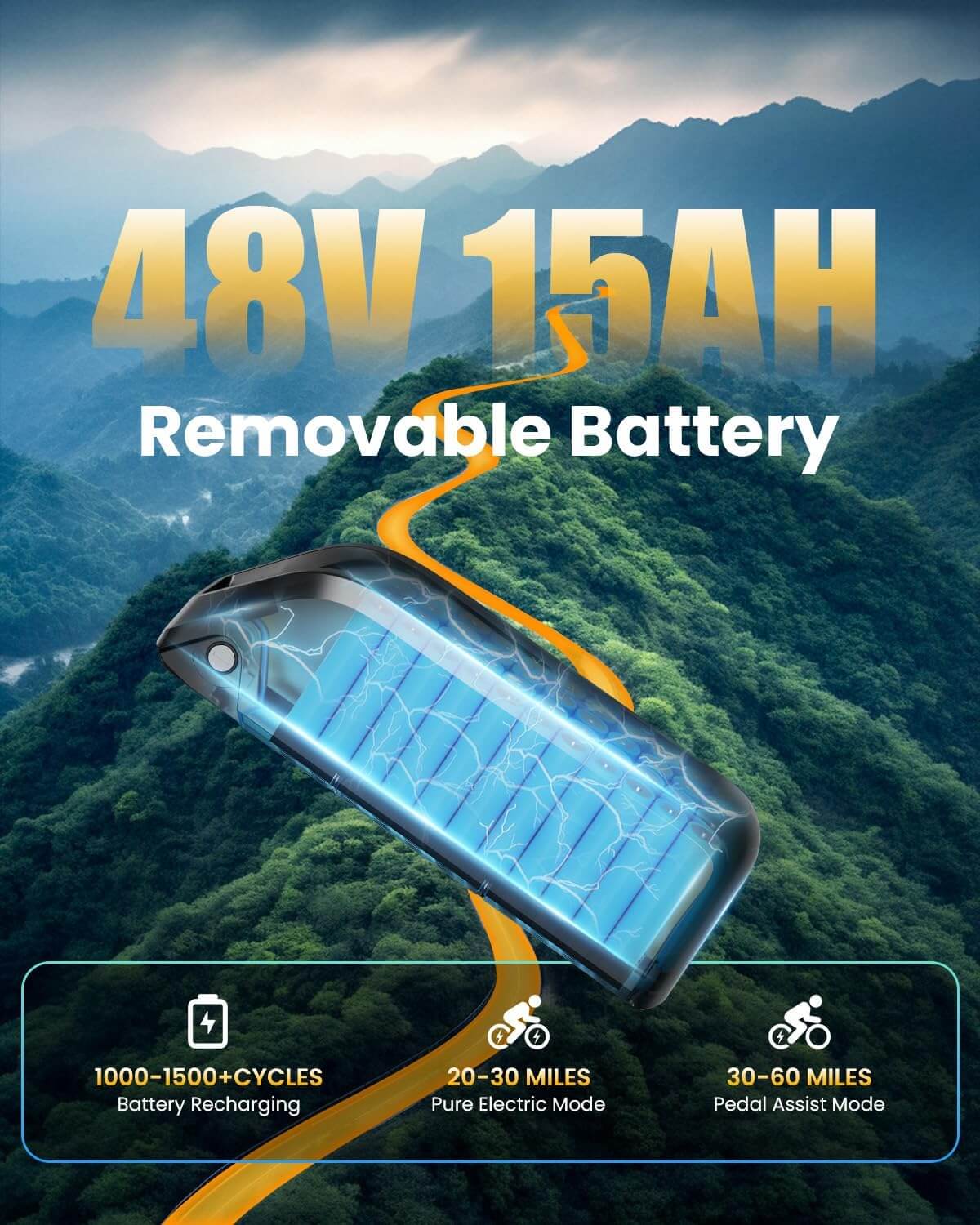 SUNTIBYE SE1 2 Seater 1000W 20" Commuter Folding Fat Tire Electric Bike