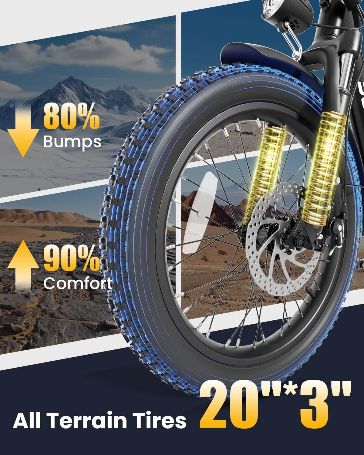 SUNTIBYE SE1 2 Seater 1000W 20" Commuter Folding Fat Tire Electric Bike