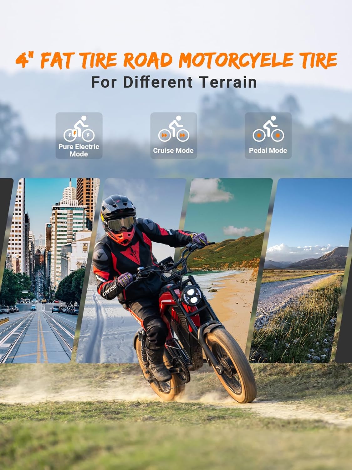 Luckeep M5 1000W 20" Fat Tire Moped Electric Bike