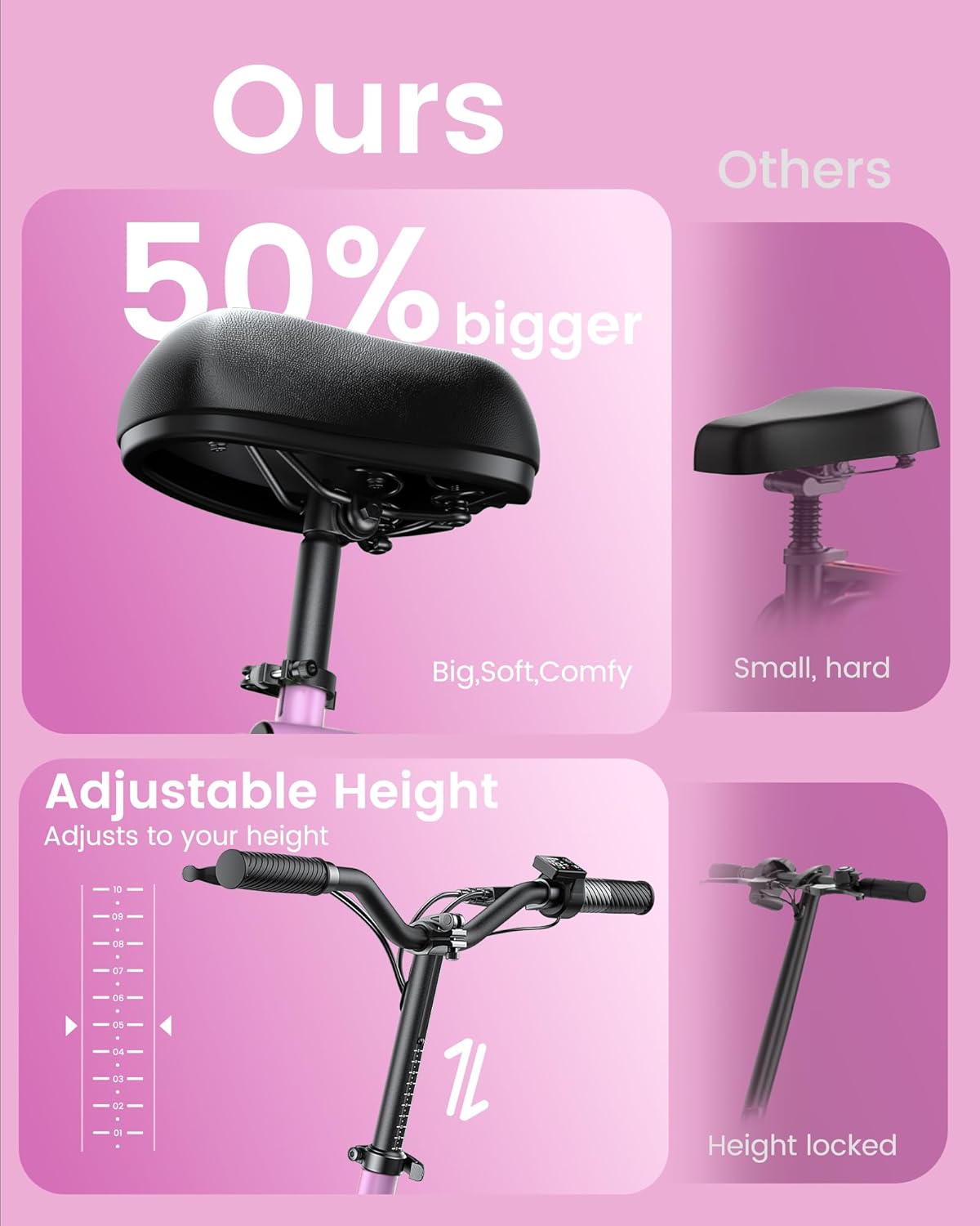Urbanmax C1Pro 550W 36V 10.4Ah Adults Folding Electric Scooter with Basket