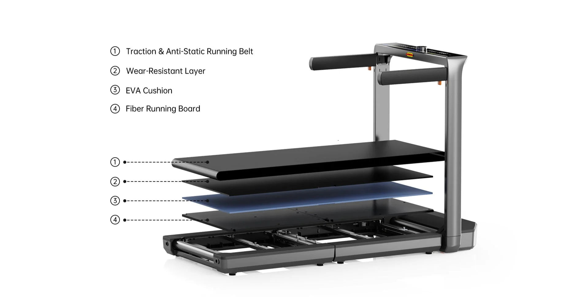 WalkingPad X25+ Vertical Double Fold 1.5HP Running Treadmill