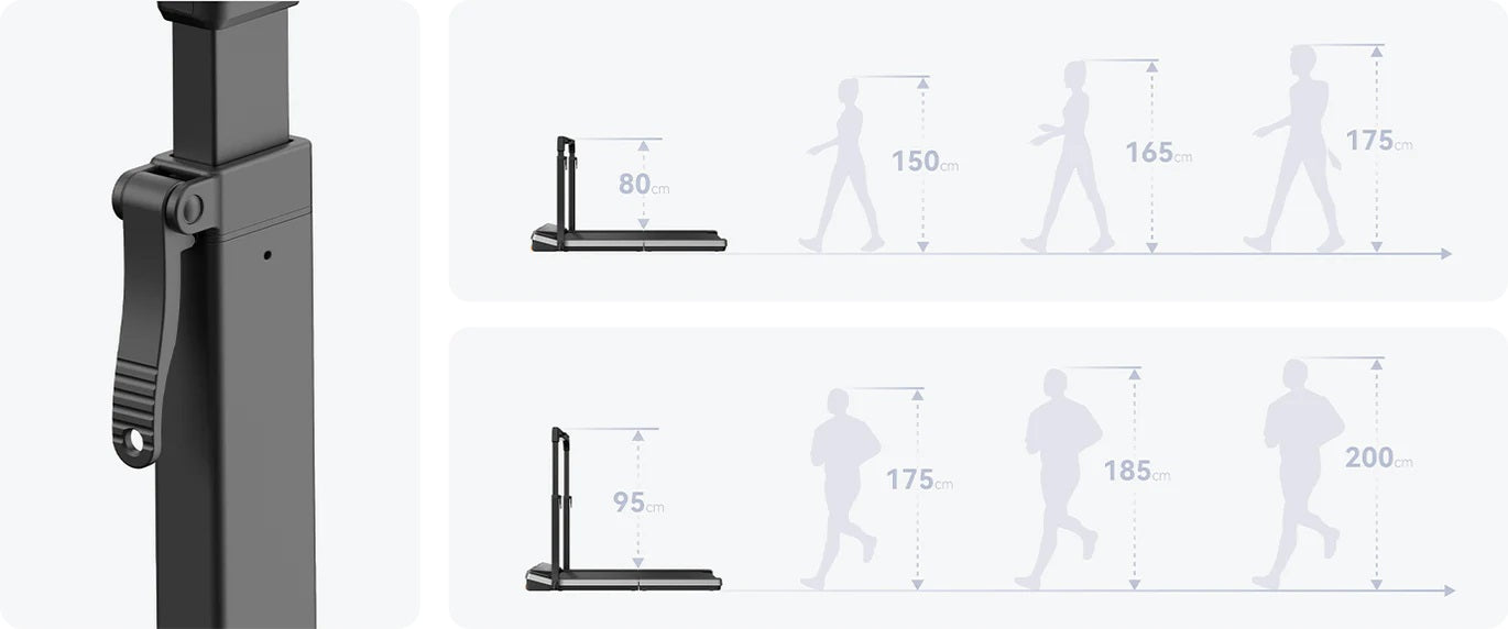 WalkingPad Z3 HYBRID Foldable Treadmill