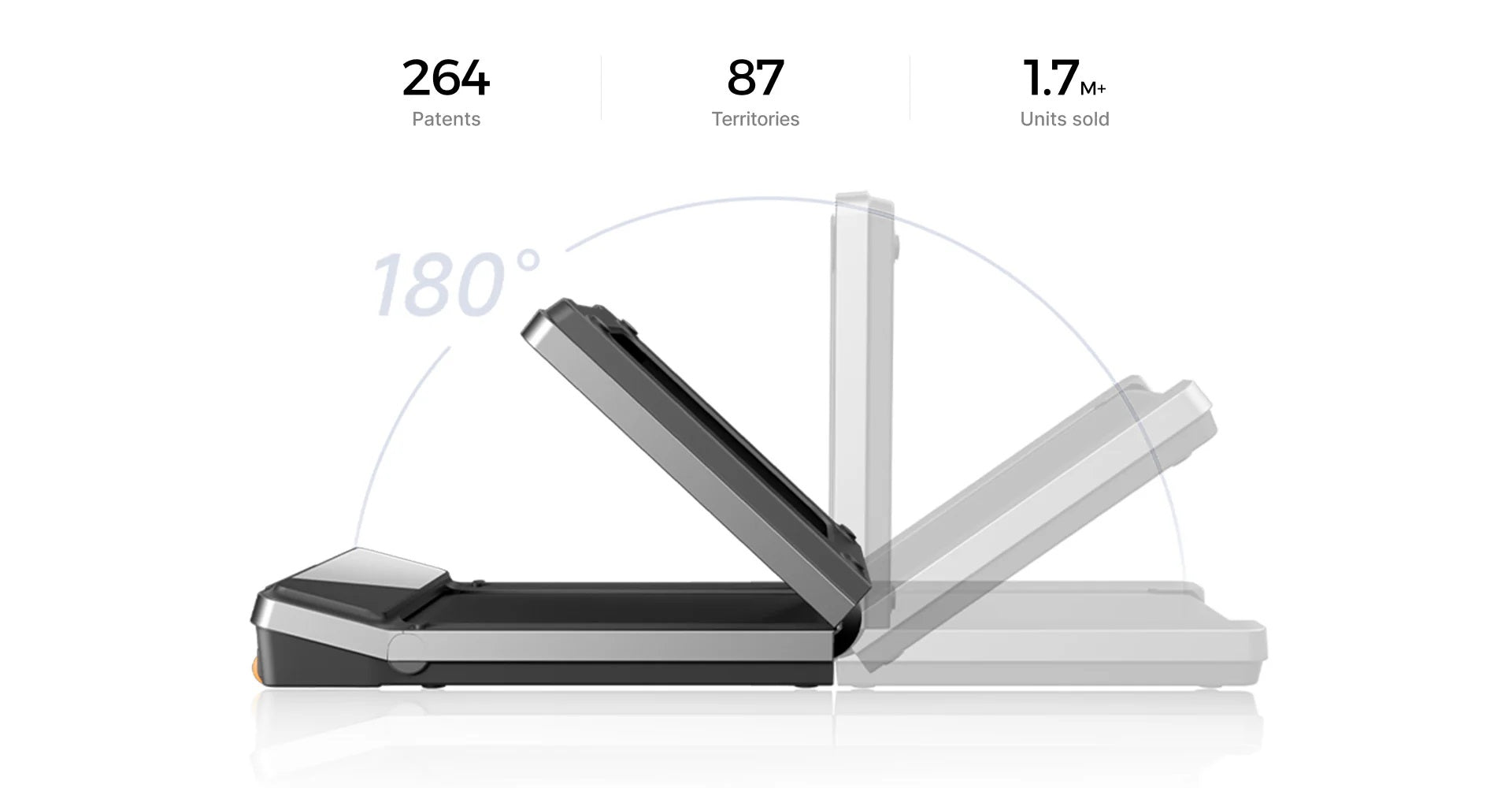 WalkingPad Z3 JUST WALK Foldable Treadmill