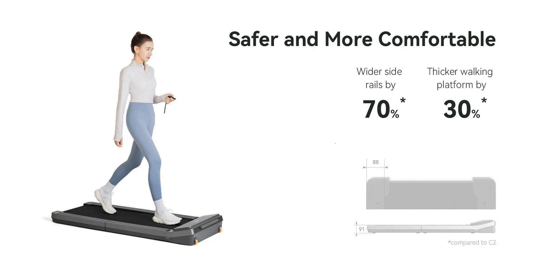 WalkingPad Z3 JUST WALK Foldable Treadmill