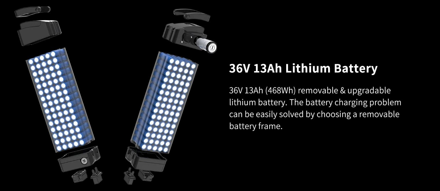 2025 Aostirmotor A20 500W 36V Speed Folding Fat Tire Electric