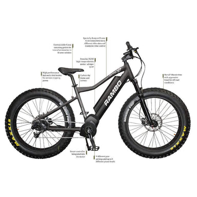 2022 Rambo R750XPS Xtreme Performance Mid Drive Fat Tire Electric Bike, Carbon - Upzy.com