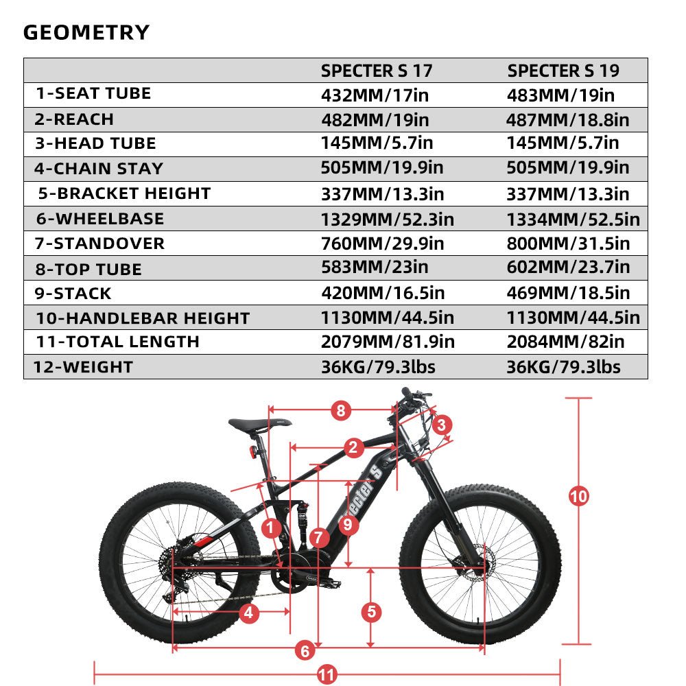2023 BTN Eunorau SPECTER S 1000W 48V Fat Tire Electric Mountain Hunting Bike - Upzy.com
