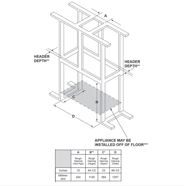 Majestic Fortress 36 ODFORTG-36 Indoor/Outdoor See-Through Gas Fireplace - Upzy.com