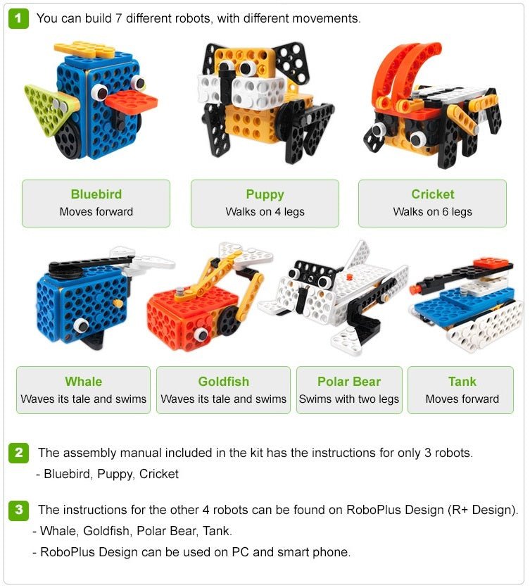 Robotis PLAY 600 PETs Motorized Kids Robotics Kit, 901-0057-000 - Upzy.com