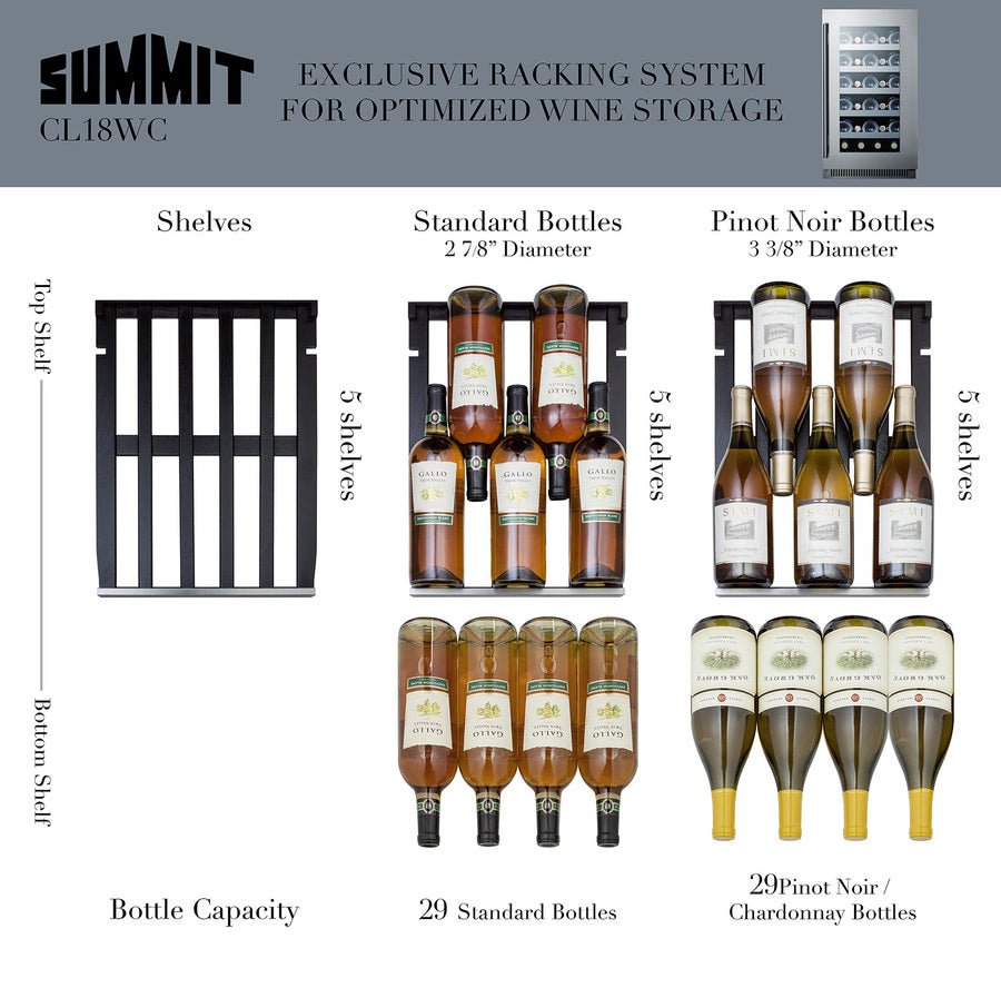 Summit CL18WCCSS Classic 18" 29 Bottle Wide Built-In Undercounter Wine Cellar - Upzy.com