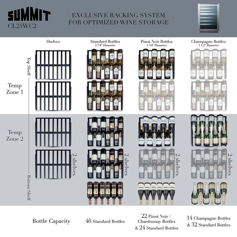 Summit CL24WC2CSS Classic 24" 46 Bottle Built-In Dual Zone Wine Cellar - Upzy.com
