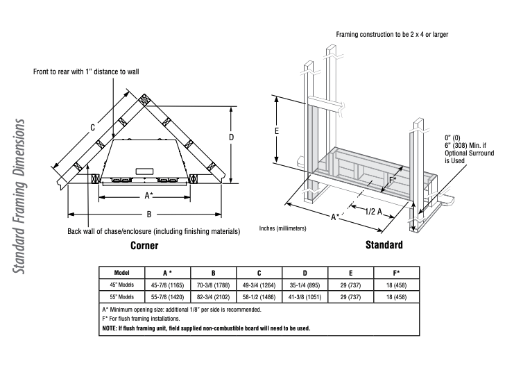 Superior VRL3055 55" Vent-Free Linear Gas Fireplace Electronic Remote - Upzy.com